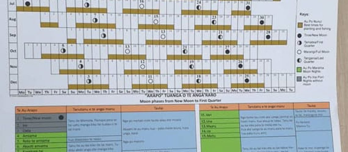 lunacalendar